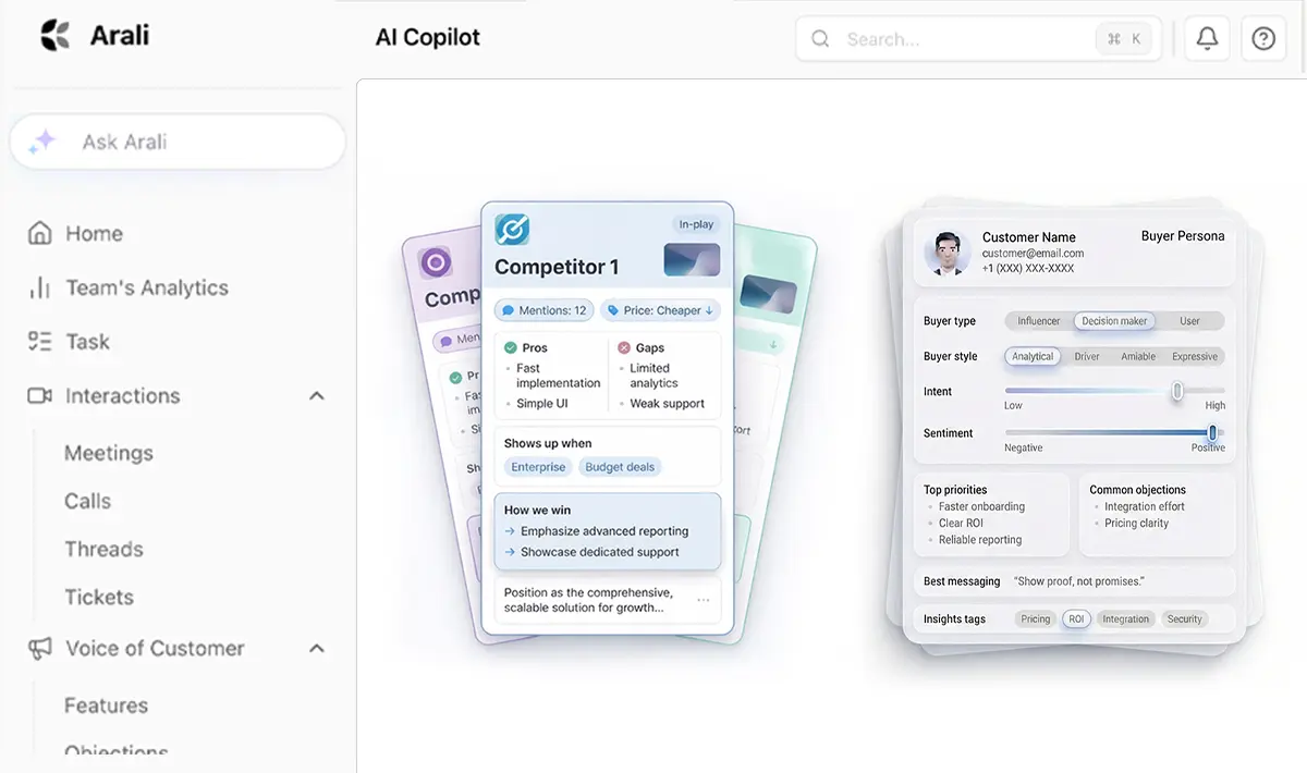 Decode customer and competitor personas